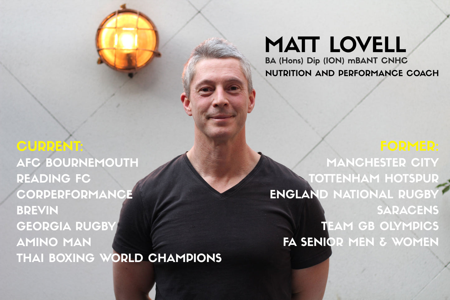 Matt Lovell: One on One Skype Consultation Packages