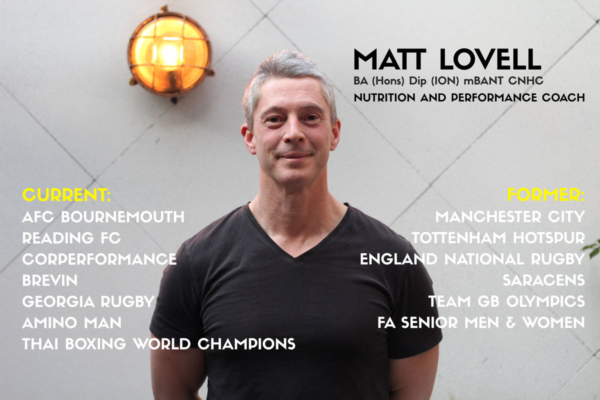 Matt Lovell: One on One Skype Consultation Packages