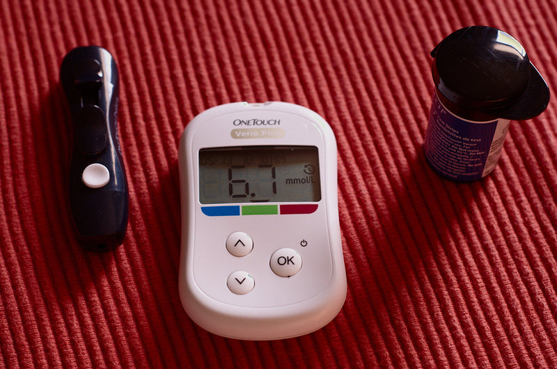 The Diabetes Epidemic: Insulin Recap