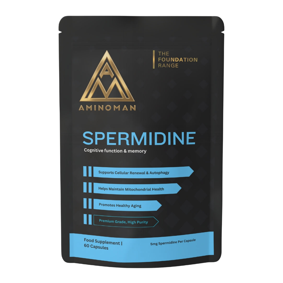 Aminoman Spermidine supplement package on a white background