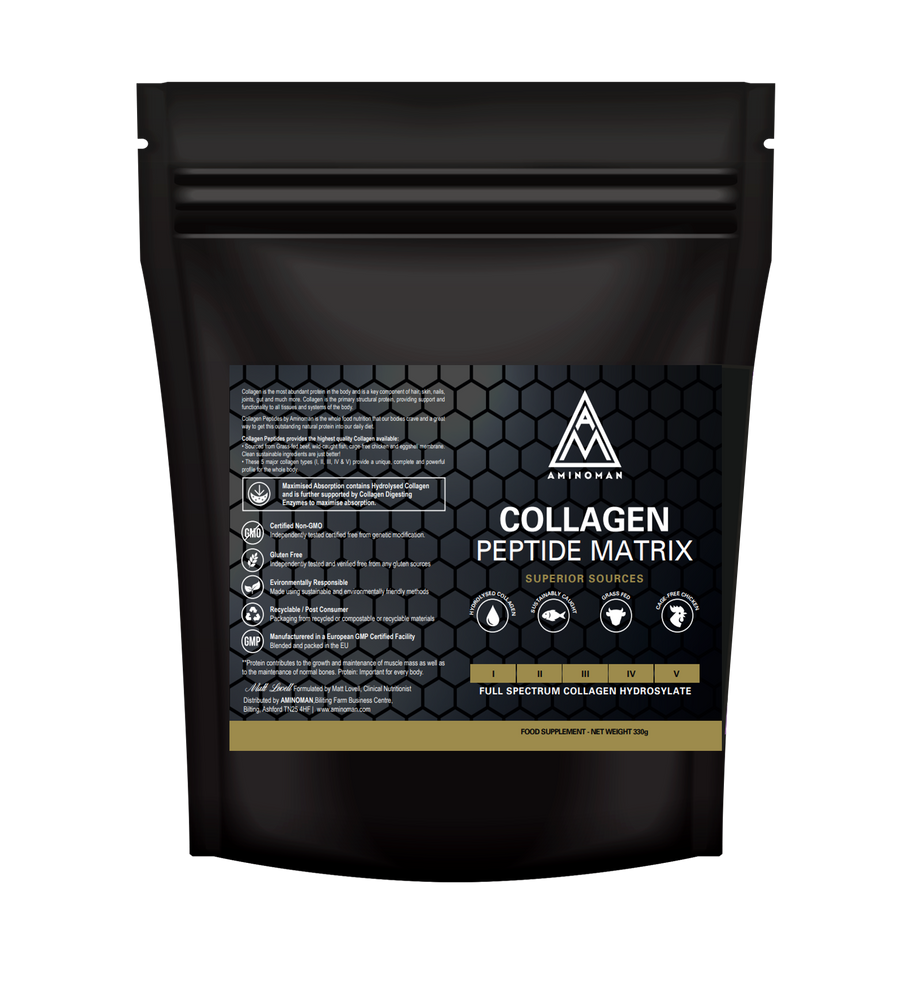 Collagen Peptide Matrix