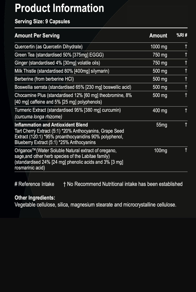 Amino Man Metabolic Optimiser
