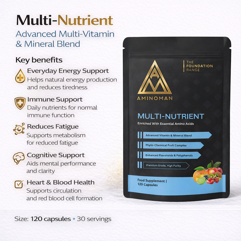 Multi-Nutrient – Advanced Multi-Vitamins & Mineral Blend (120 Capsules ...