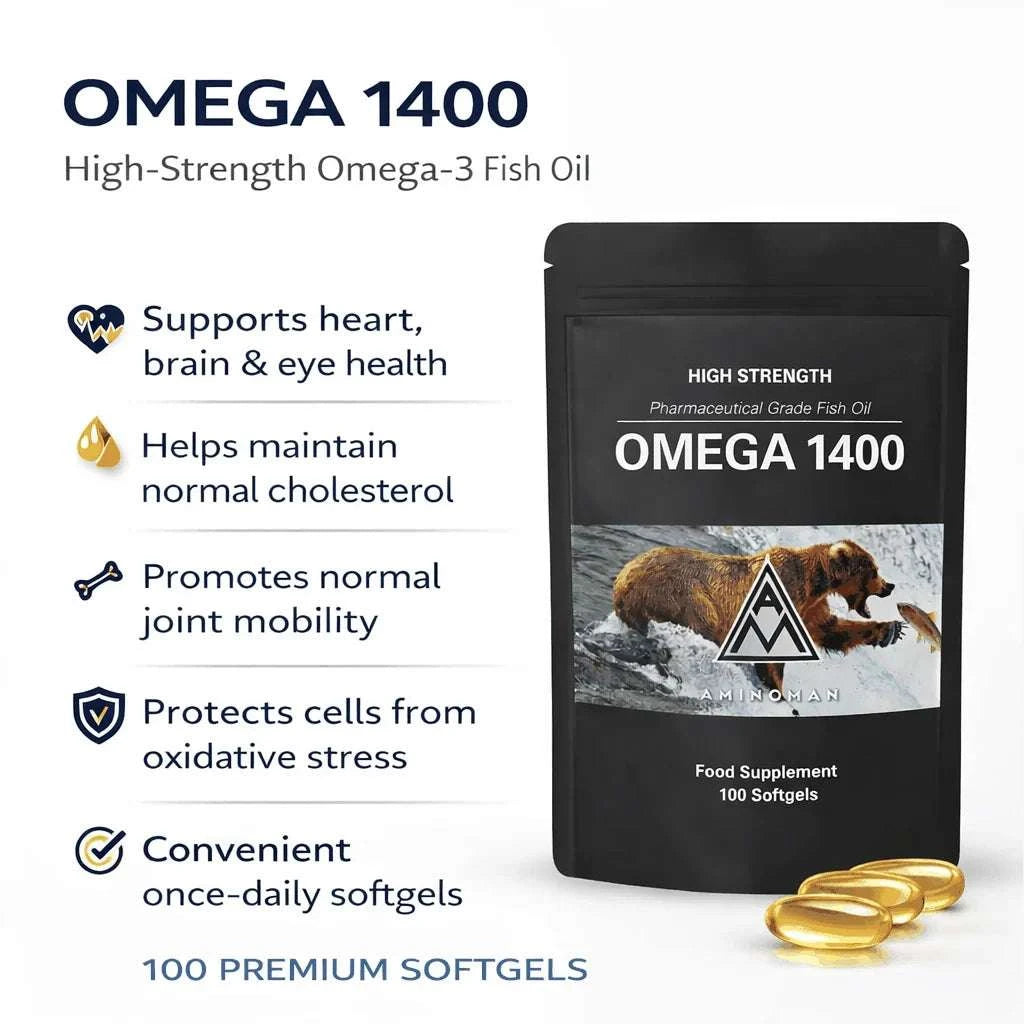 Omega 1400 high-strength fish oil softgel pouch with golden softgels beside a list of product features