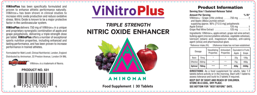 Vinitroplus: Nitric Oxide Enhancer